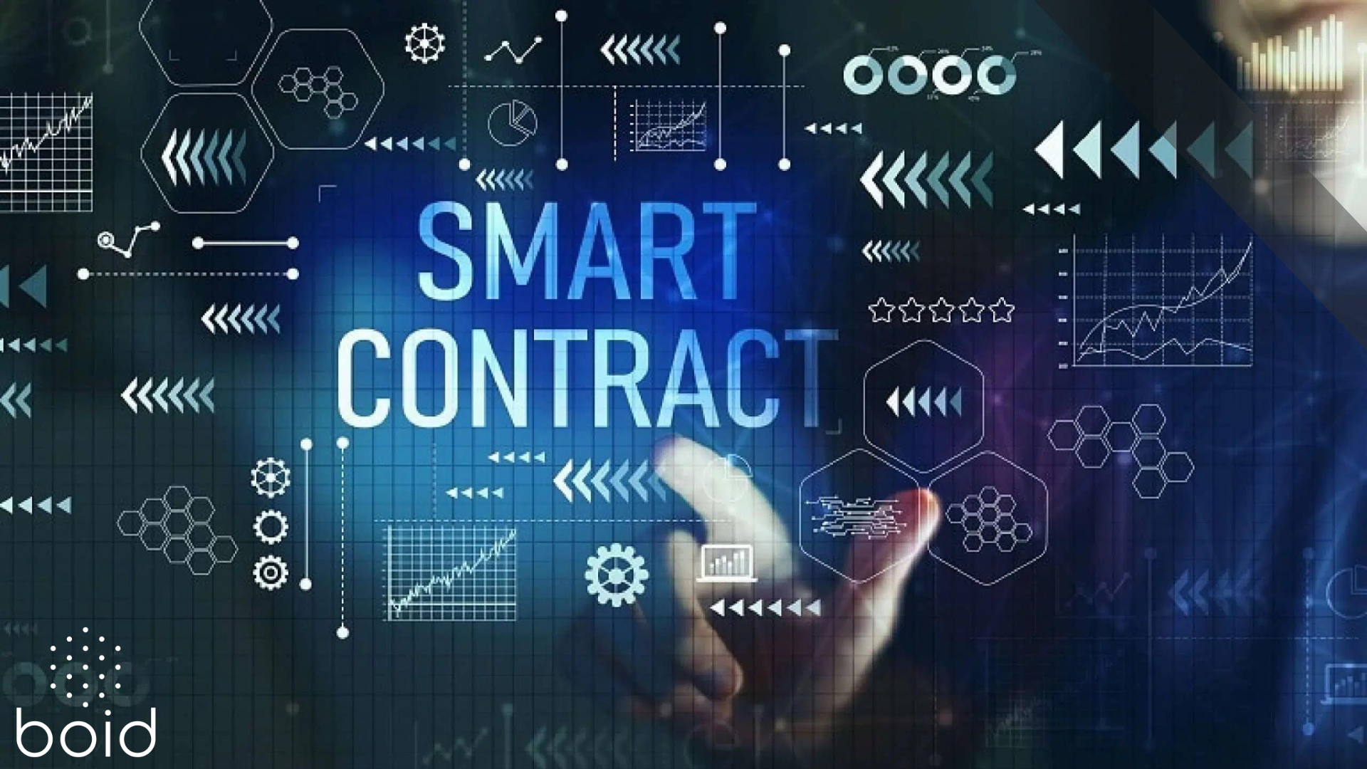What are smart contracts and their benefits?